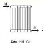 暖通知识